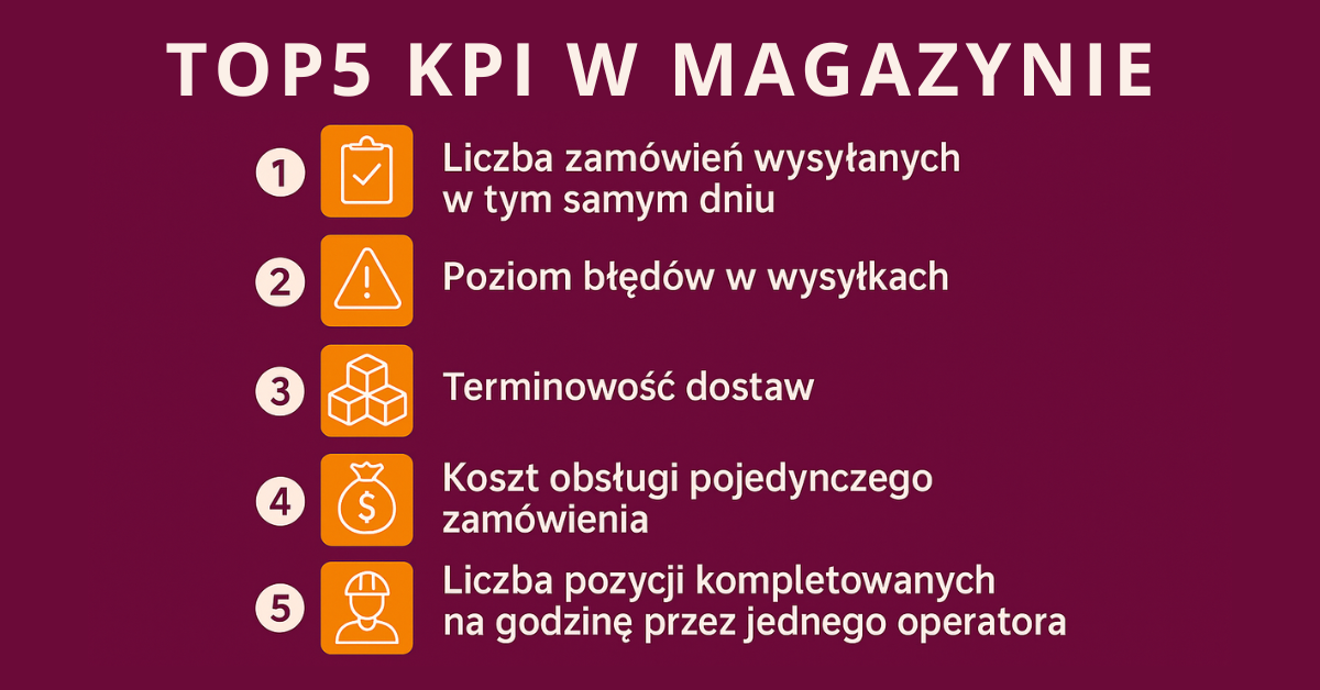 top5 kpi, które warto monitorować w magazynie